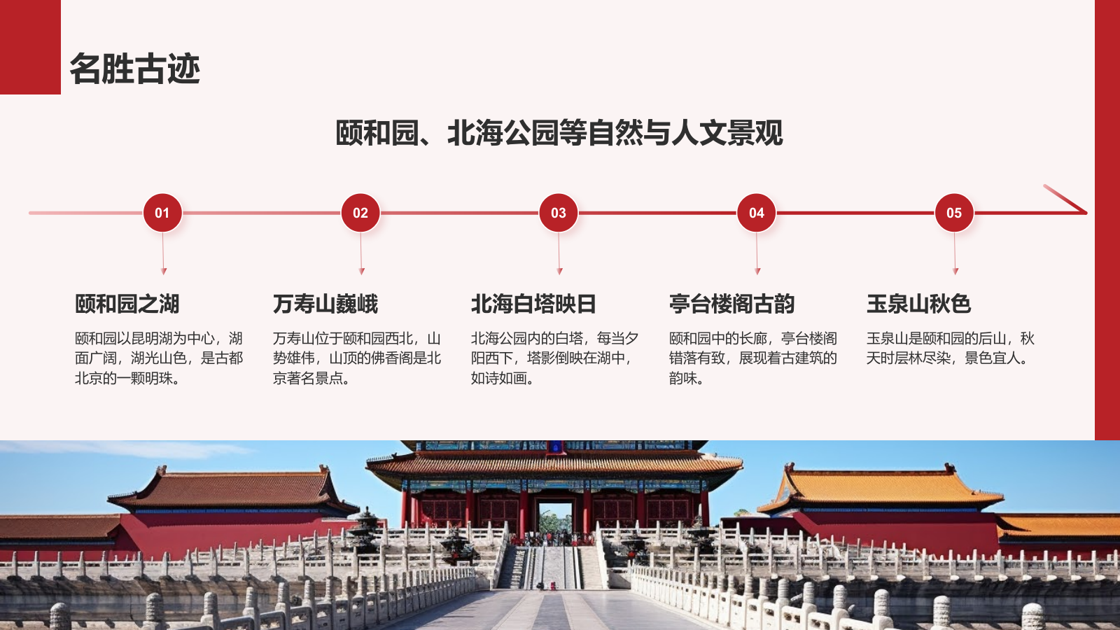 红色摄影风首都北京：千年古都与现代都市交融PPT模板.pptx_第6页