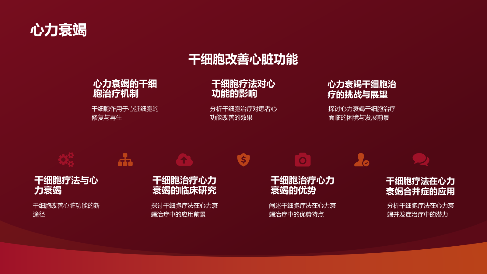 红色摄影风心血管疾病干细胞治疗研究PPT模板.pptx_第9页