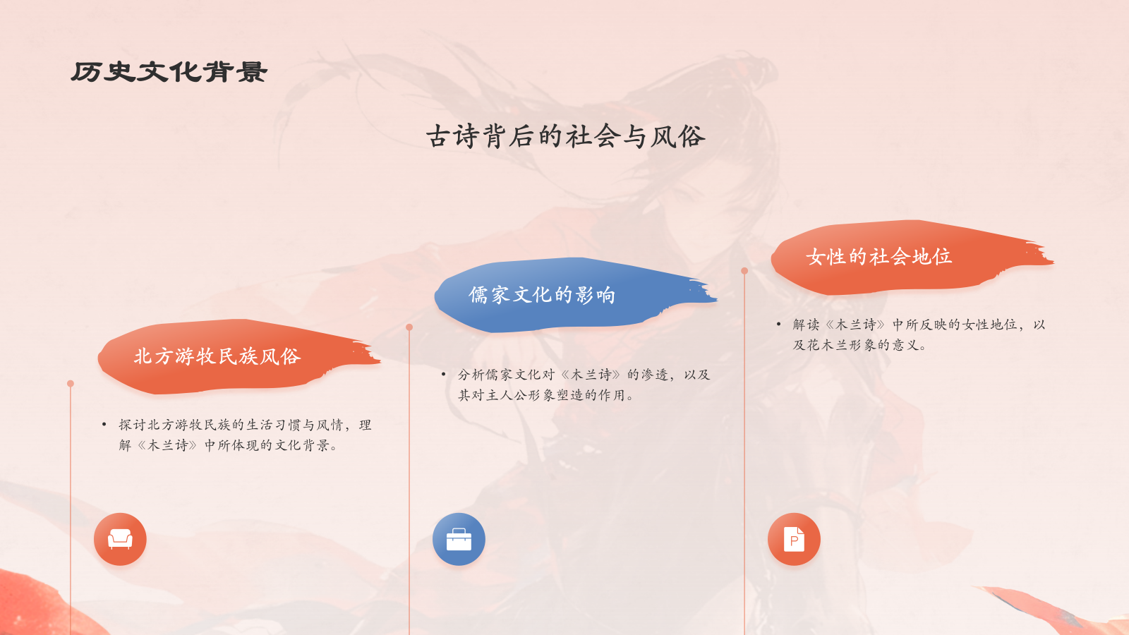 红色水墨风木兰诗语文教学课件PPT模板.pptx_第7页