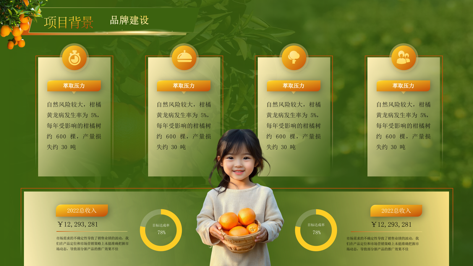 黄绿色高级创赛风农产品汇报PPT模板.pptx_第9页