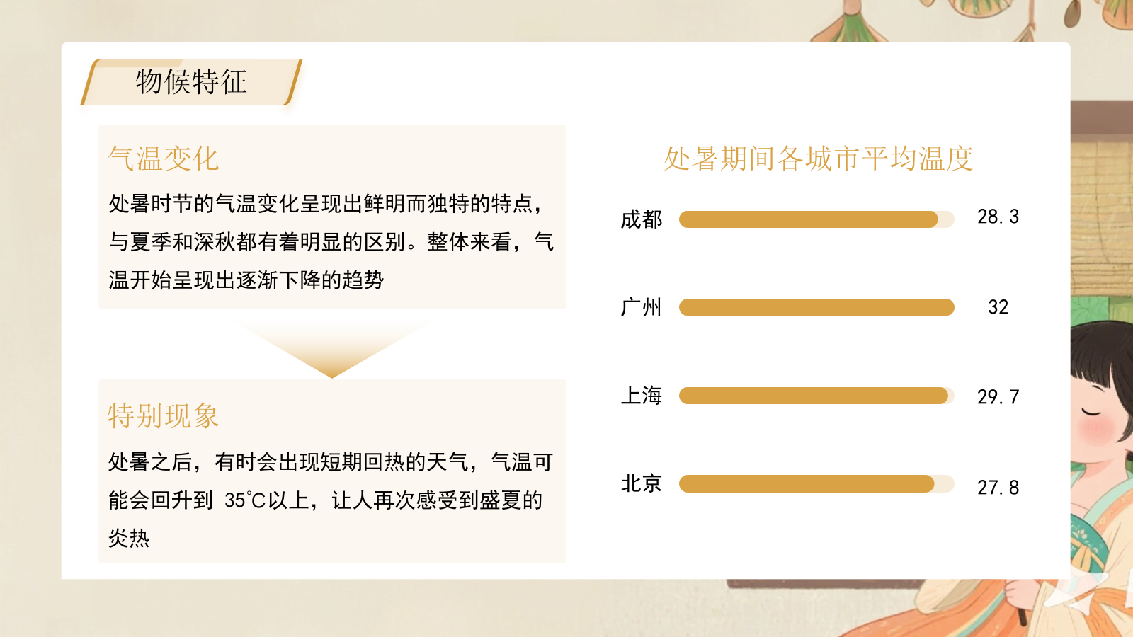 黄色插画风格处暑节气介绍PPT模板.pptx_第9页