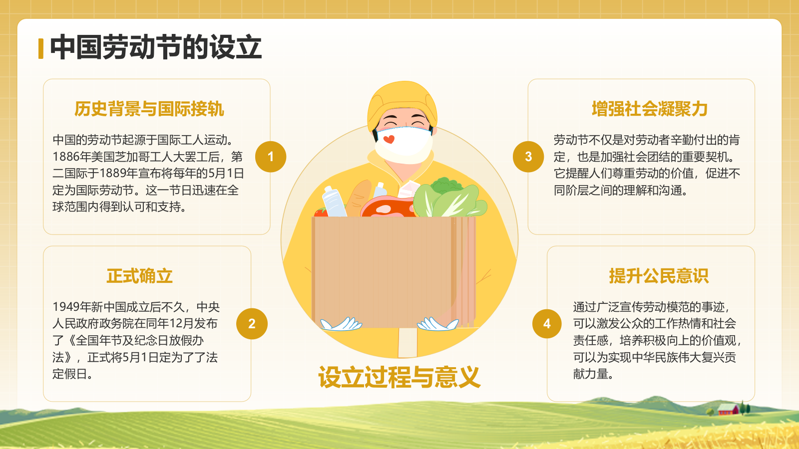 黄色插画风五一国际劳动节文化介绍PPT模板.pptx_第5页