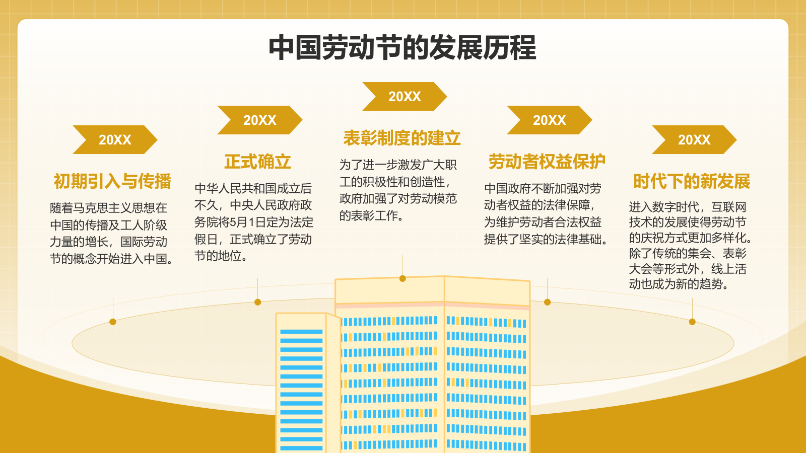 黄色插画风五一国际劳动节文化介绍PPT模板.pptx_第8页