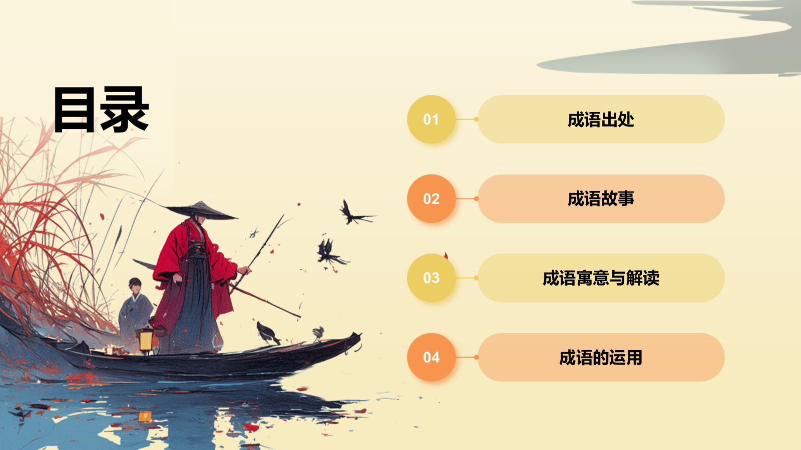 黄色复古风秉烛夜游历史典故赏析PPT模板.pptx_第2页