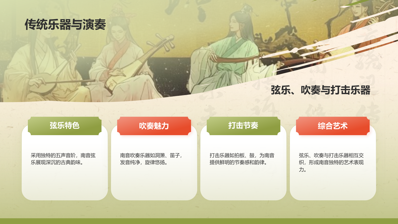 黄色复古风中国非物质文化遗产——南音PPT模板.pptx_第10页