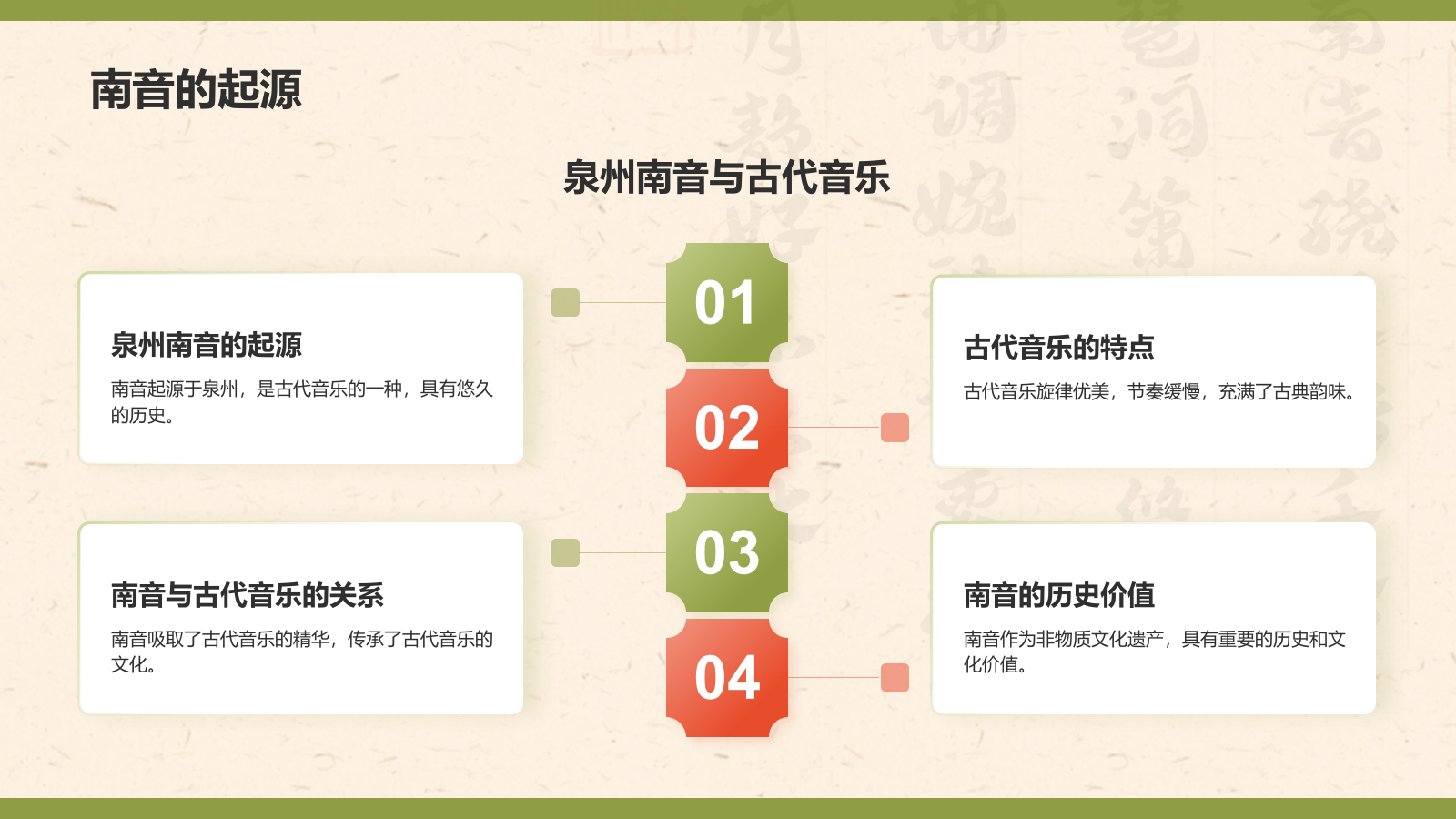 黄色复古风中国非物质文化遗产——南音PPT模板.pptx_第4页