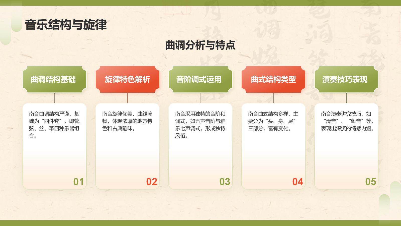 黄色复古风中国非物质文化遗产——南音PPT模板.pptx_第8页