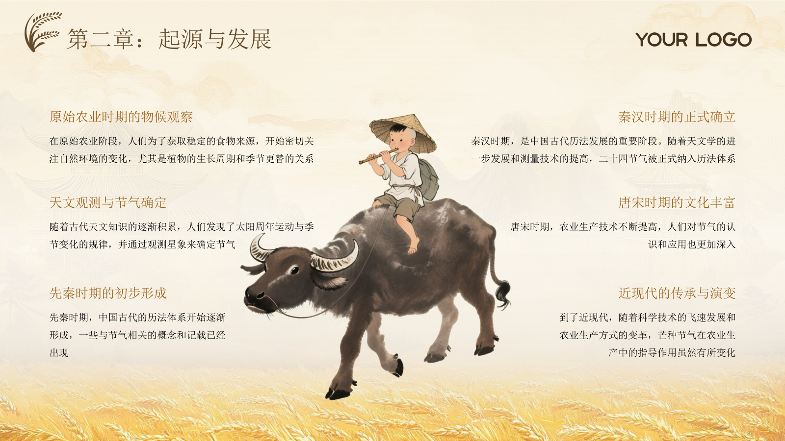 黄色古风中国传统文化二十四节气芒种课堂科普PPT模板.pptx_第8页