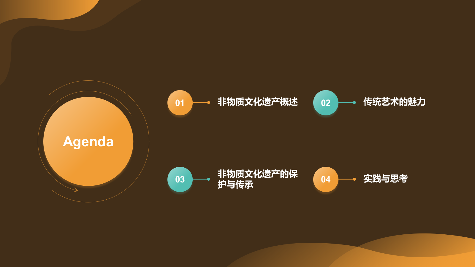 黄色国潮风传承经典非遗PPT模板.pptx_第2页