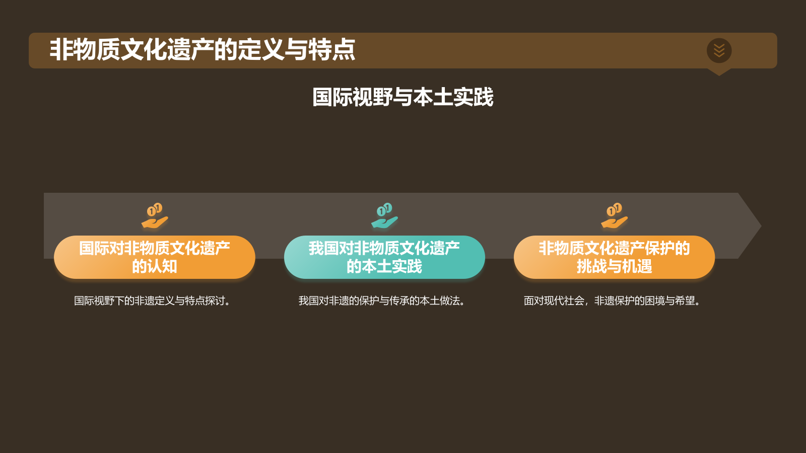 黄色国潮风传承经典非遗PPT模板.pptx_第4页