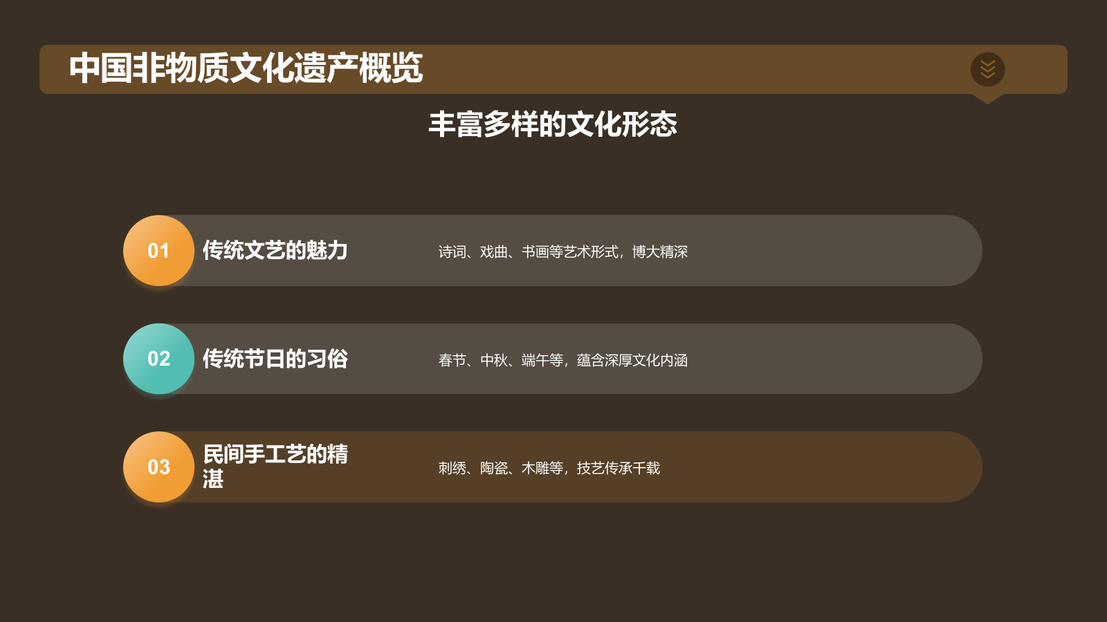 黄色国潮风传承经典非遗PPT模板.pptx_第5页