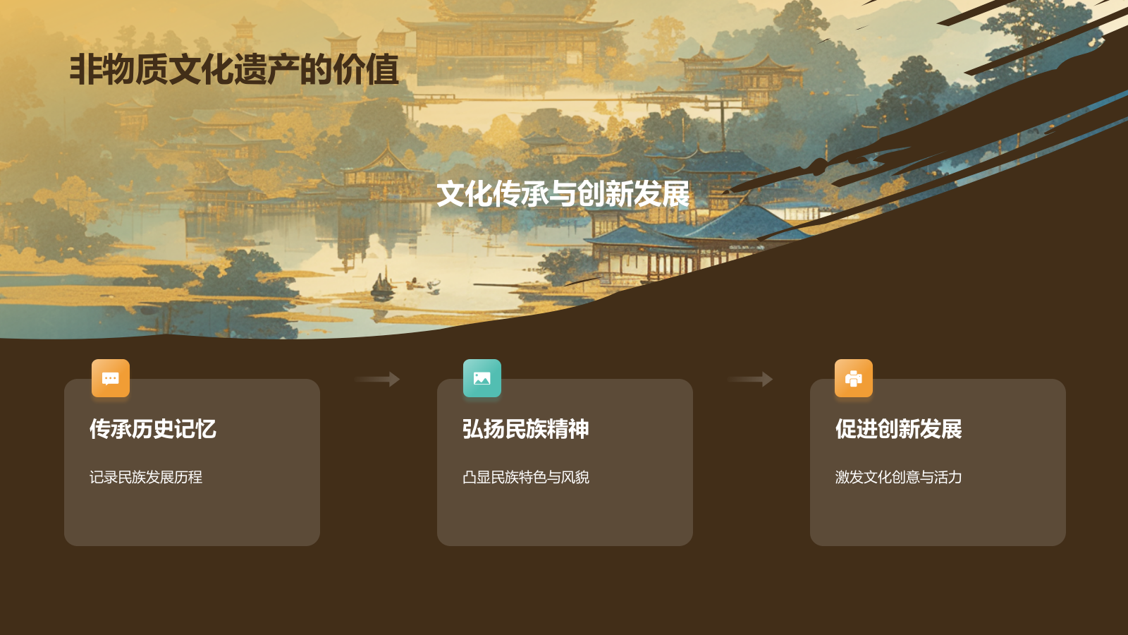 黄色国潮风传承经典非遗PPT模板.pptx_第6页