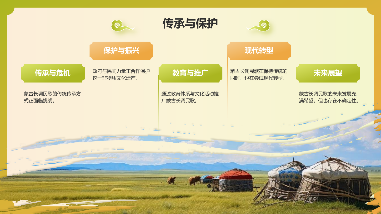 黄色国潮风中国非物质文化遗产——蒙古长调民歌PPT模板.pptx_第6页