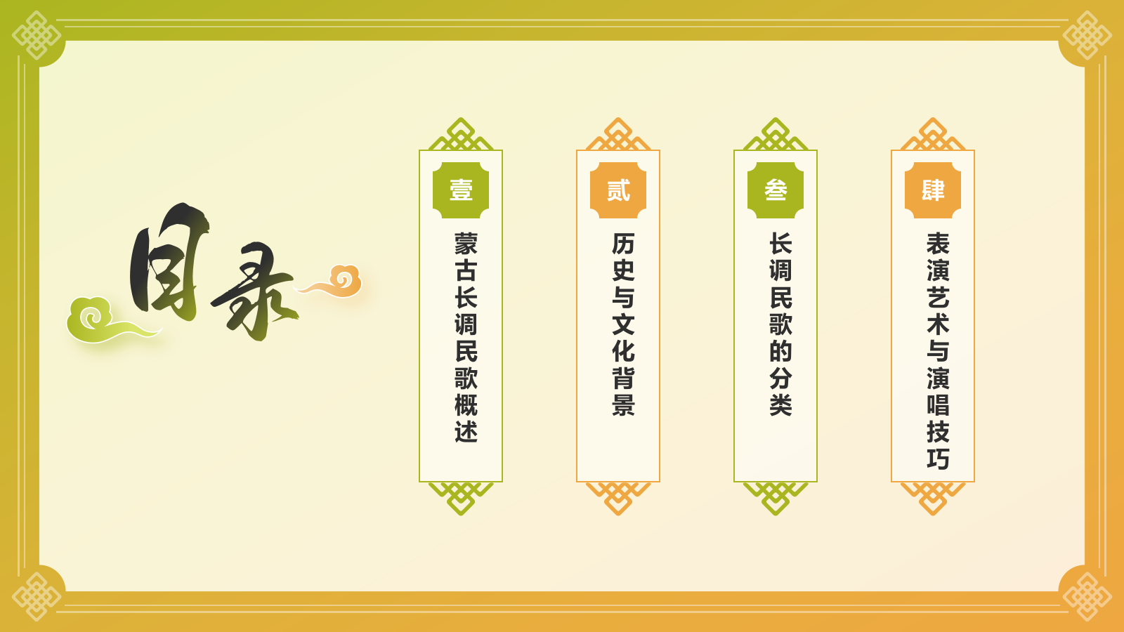 黄色国潮风中国非物质文化遗产——蒙古长调民歌PPT模板.pptx_第2页