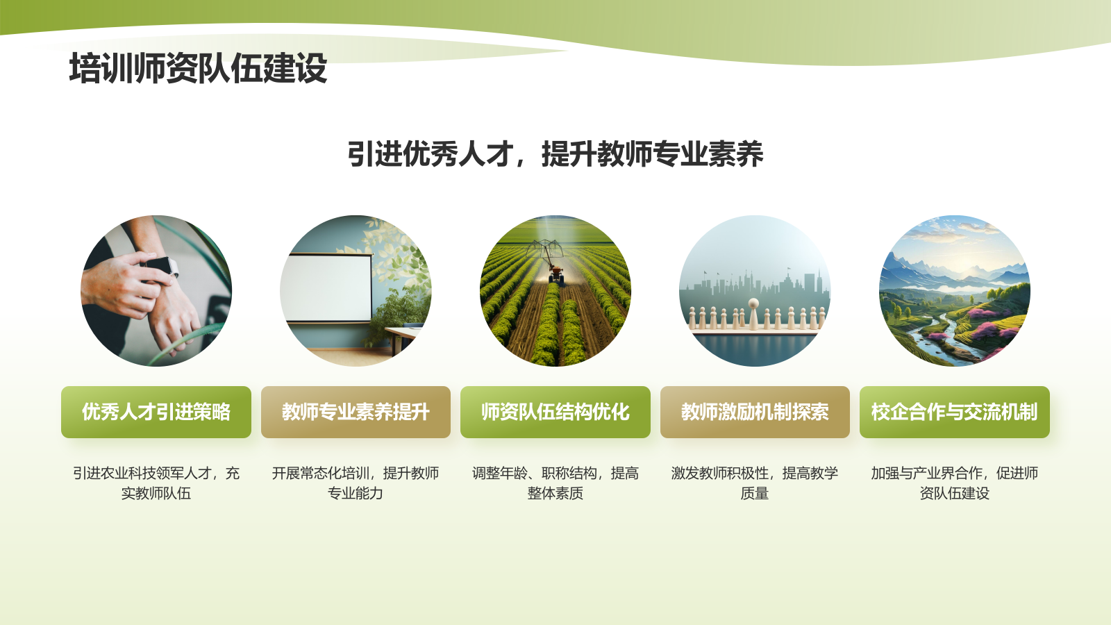 黄色渐变风农业科技培训PPT模板.pptx_第5页