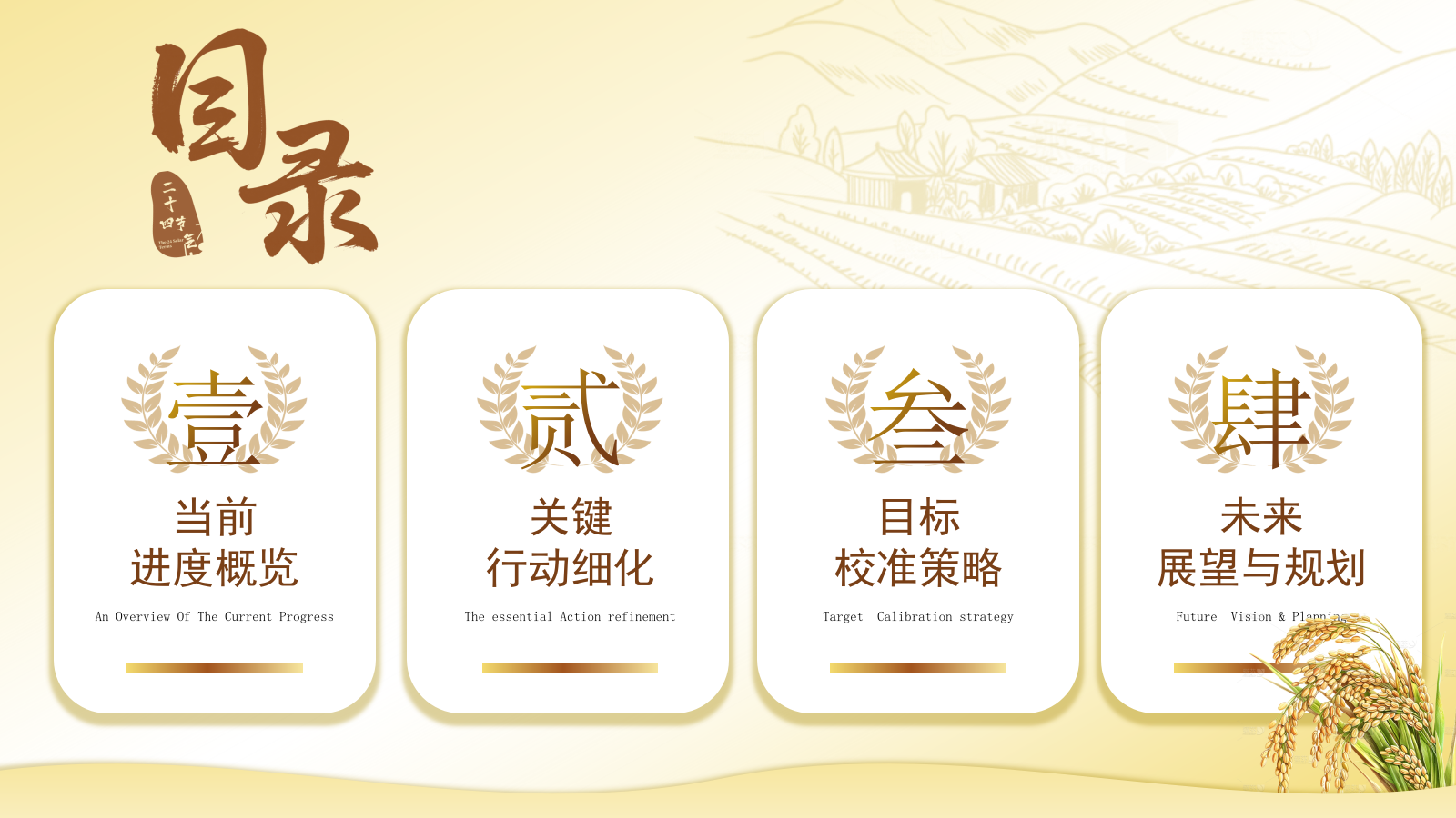 黄色芒种节气高级感PPT模板.pptx_第2页