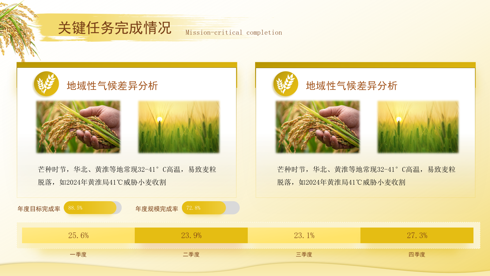 黄色芒种节气高级感PPT模板.pptx_第5页