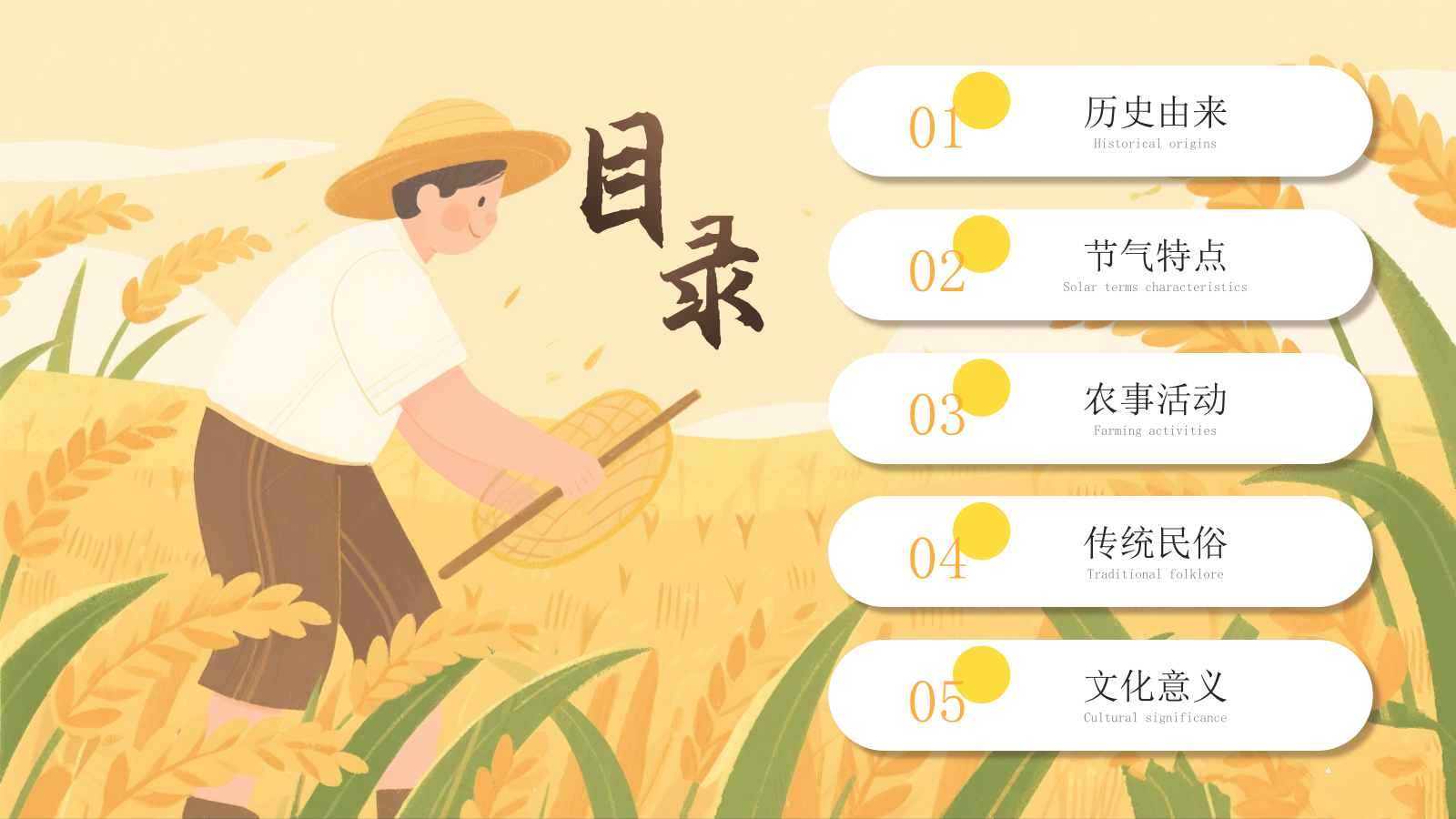 黄色芒种节气介绍通用PPT模板.pptx_第2页