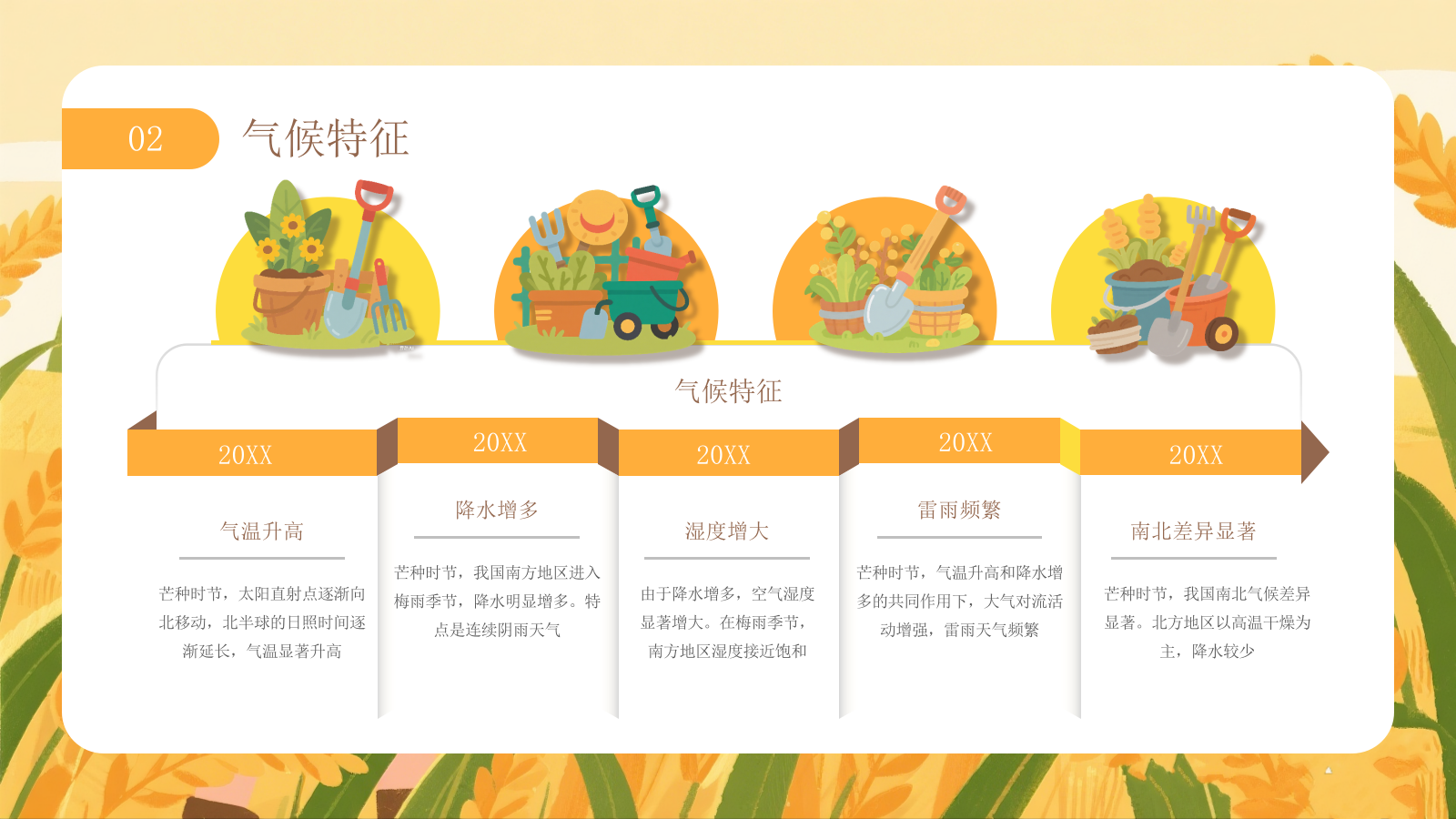 黄色芒种节气介绍通用PPT模板.pptx_第8页