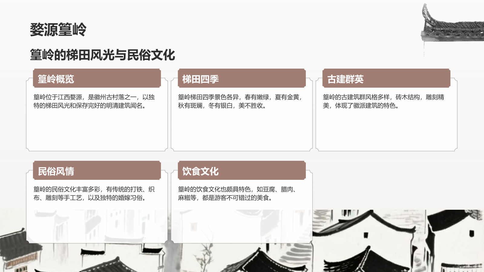 灰色水墨风探寻徽州古村落：我的家乡文化遗产之旅PPT模板.pptx_第10页