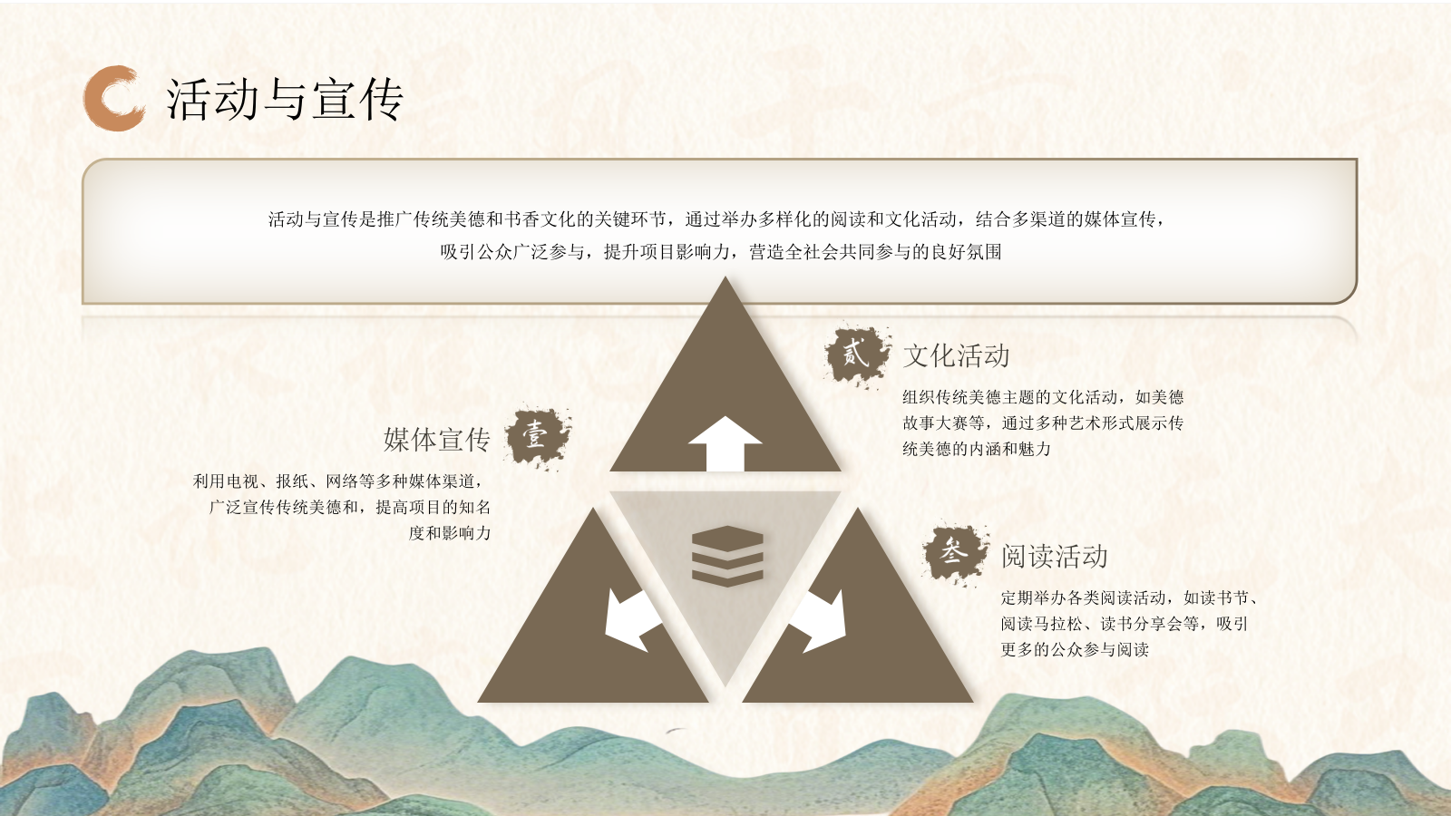 咖色中国风项目汇报PPT模板.pptx_第9页