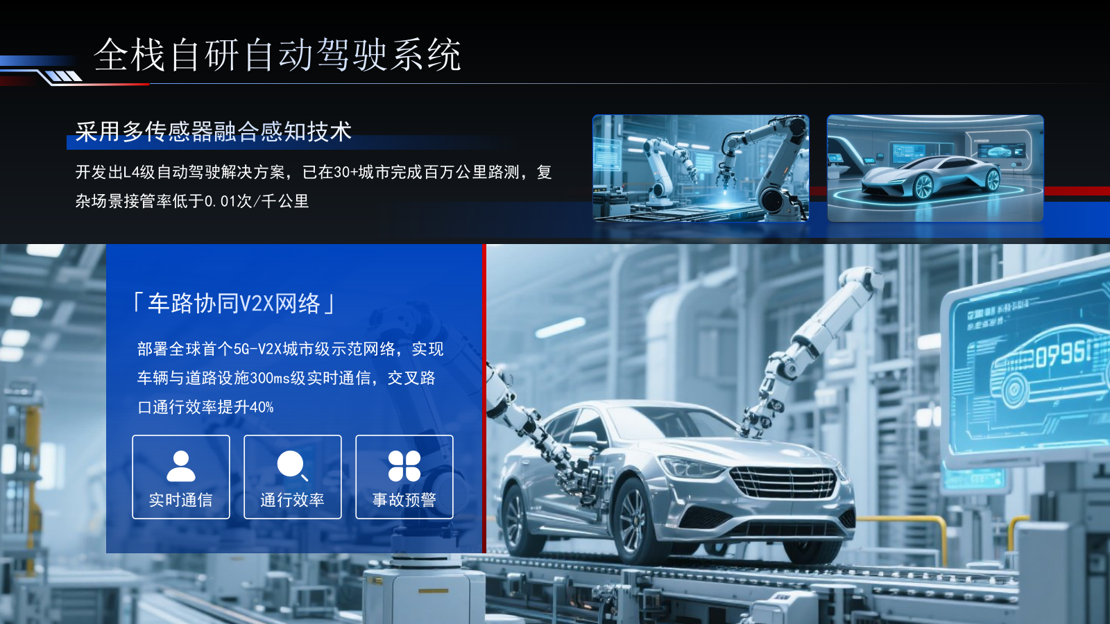 蓝红色简约智能出行引领未来交通PPT模板.pptx_第4页