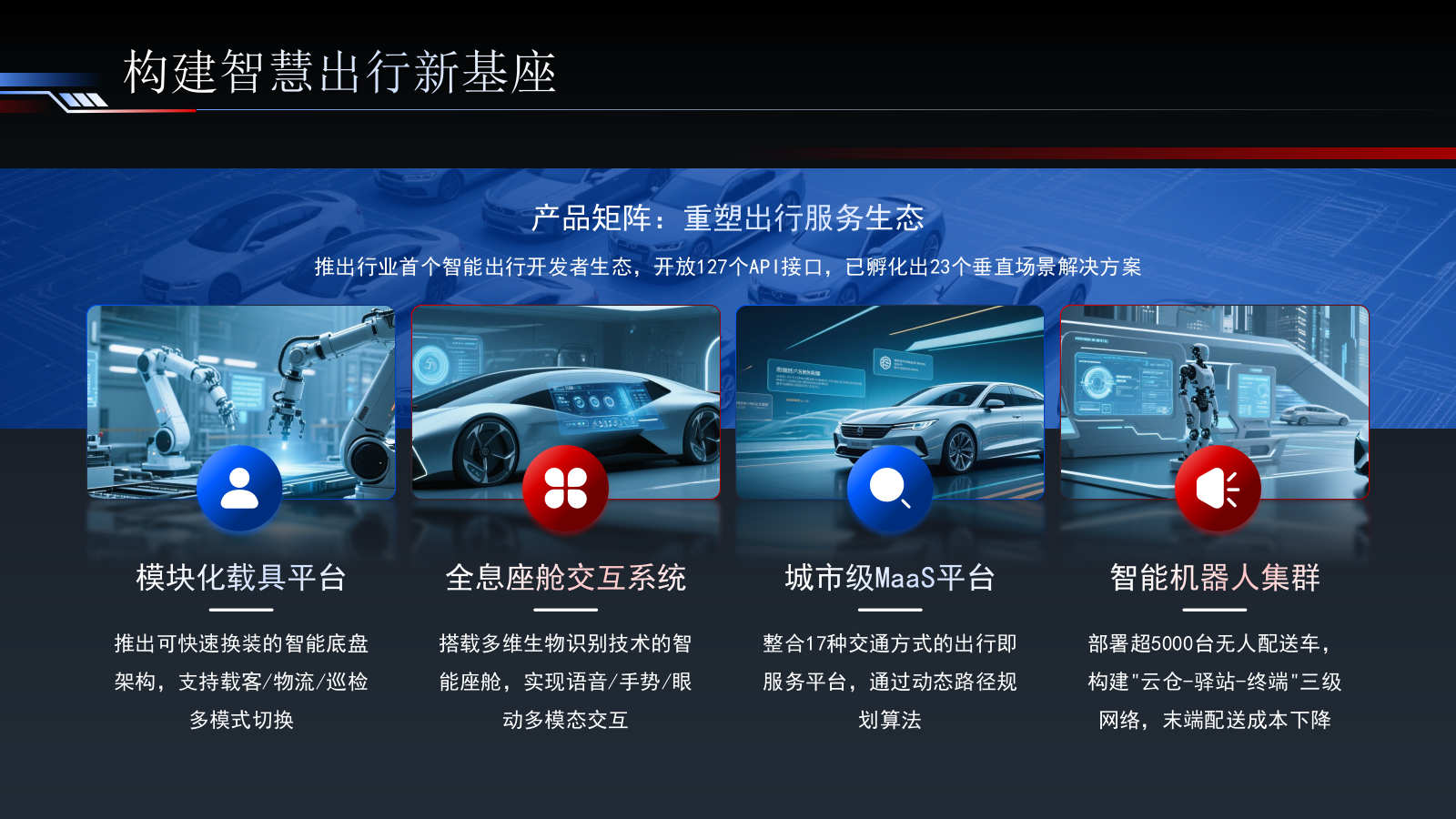 蓝红色简约智能出行引领未来交通PPT模板.pptx_第5页