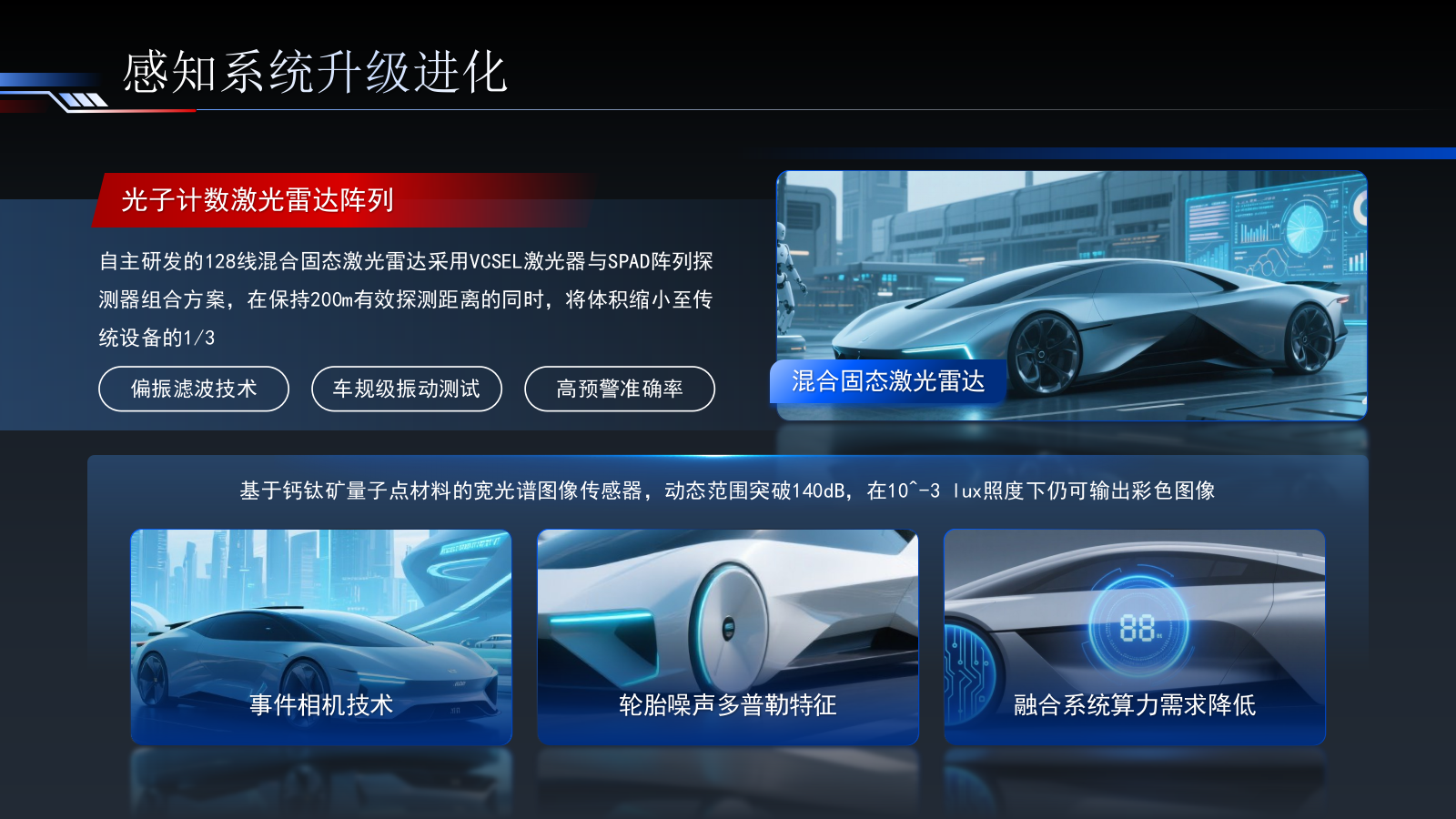 蓝红色简约智能出行引领未来交通PPT模板.pptx_第6页