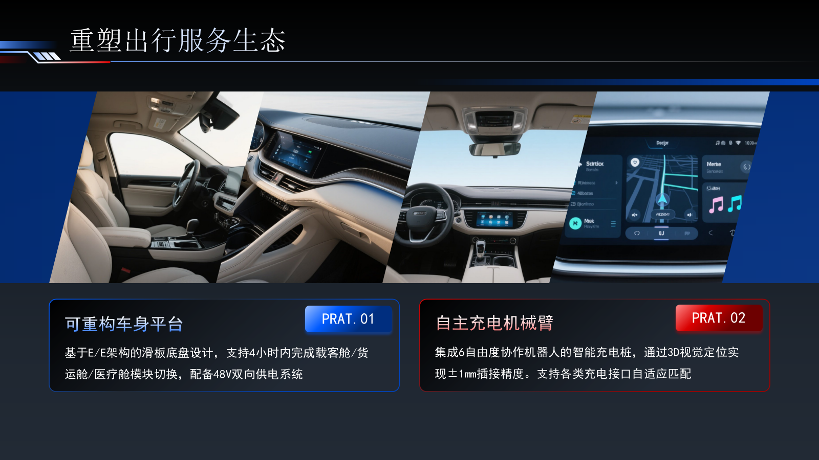 蓝红色简约智能出行引领未来交通PPT模板.pptx_第9页