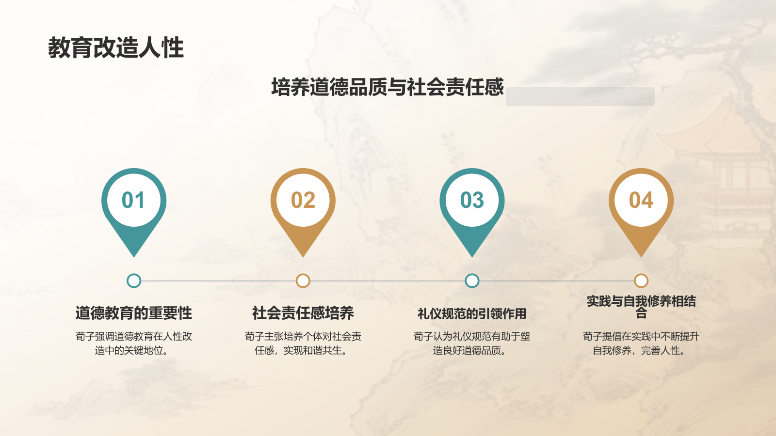 蓝灰色水墨风《荀子》战国 荀子PPT模板.pptx_第10页