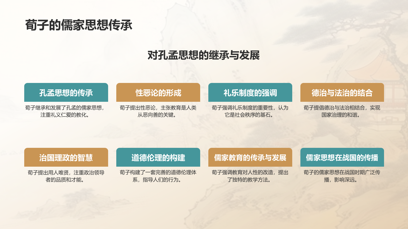 蓝灰色水墨风《荀子》战国 荀子PPT模板.pptx_第5页