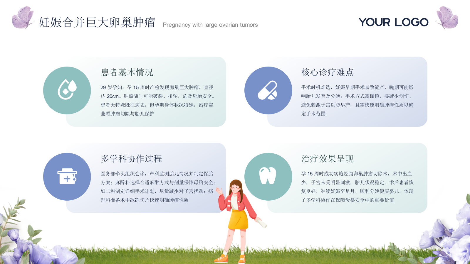 蓝绿色清新风医疗健康妇科典型案例多学科诊疗策略探讨通用PPT模板.pptx_第10页