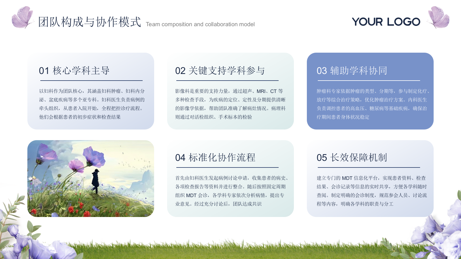 蓝绿色清新风医疗健康妇科典型案例多学科诊疗策略探讨通用PPT模板.pptx_第6页