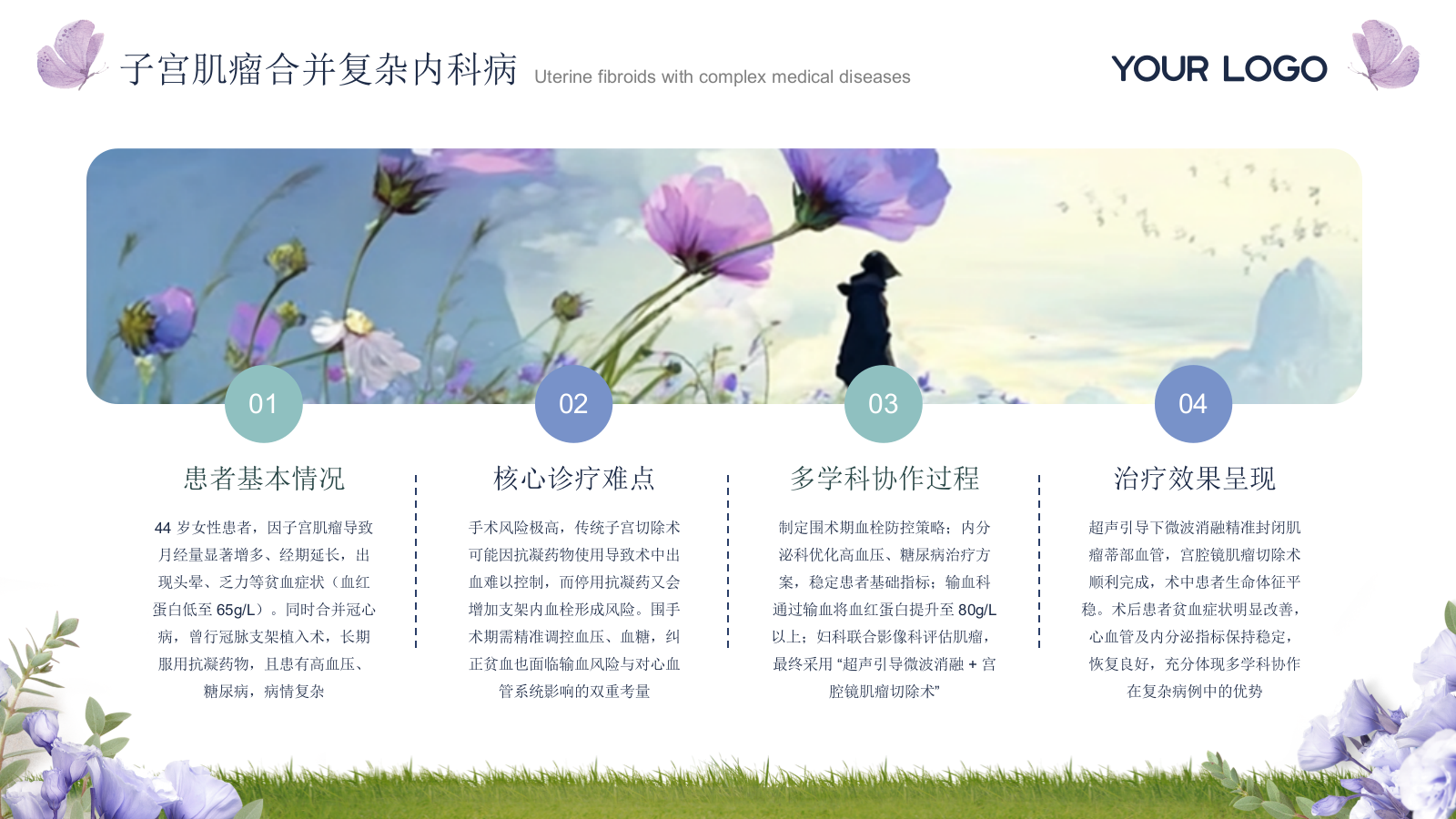 蓝绿色清新风医疗健康妇科典型案例多学科诊疗策略探讨通用PPT模板.pptx_第8页