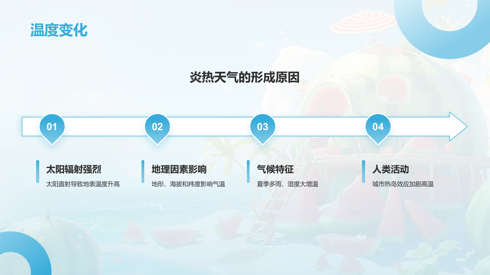 蓝色3D风大暑节气知识科普培训PPT模板.pptx_第8页