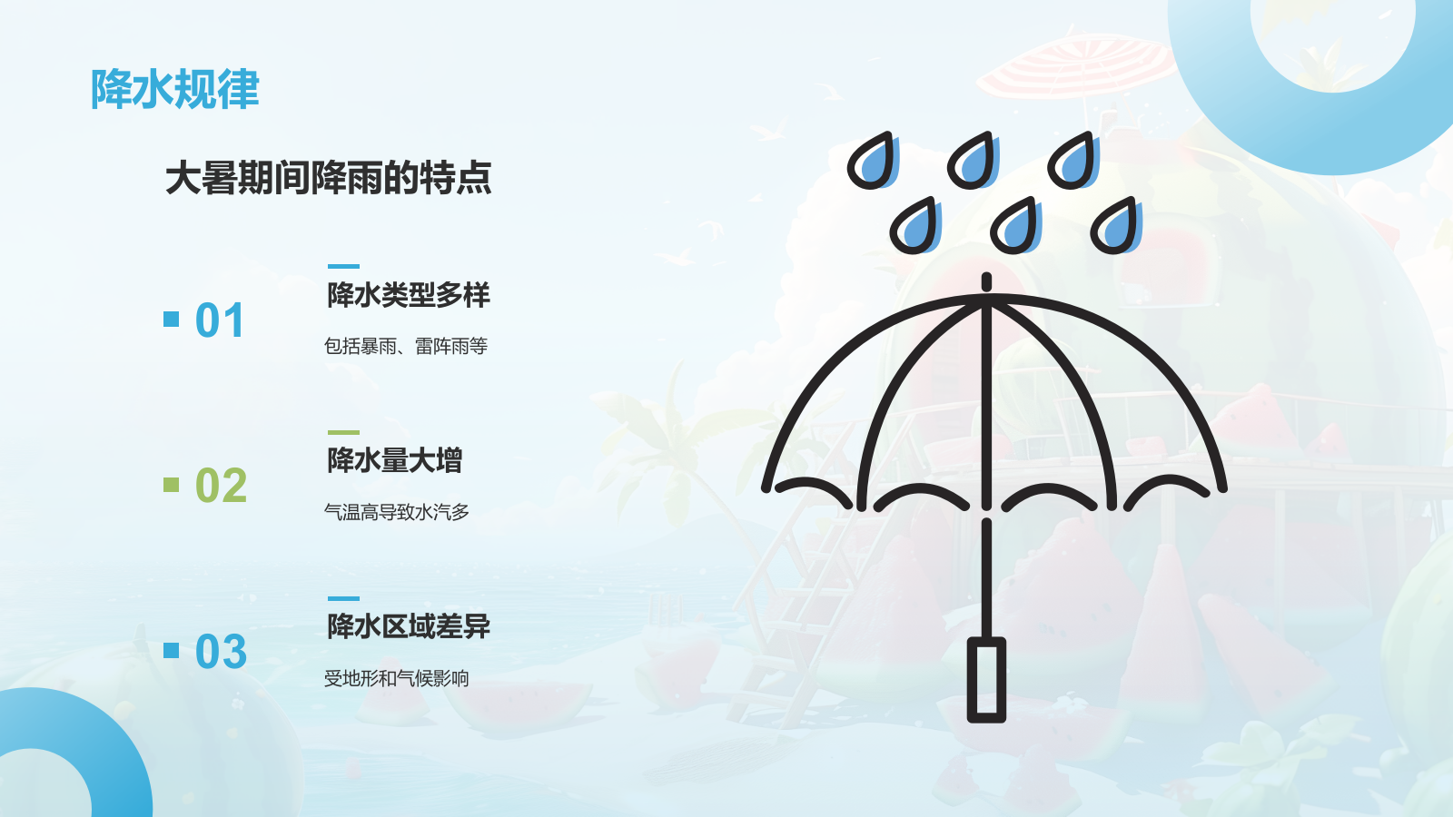 蓝色3D风大暑节气知识科普培训PPT模板.pptx_第9页