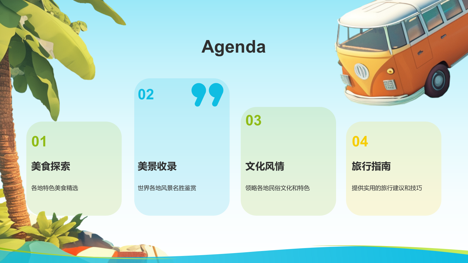 蓝色3D风旅行画册PPT模板.pptx_第2页