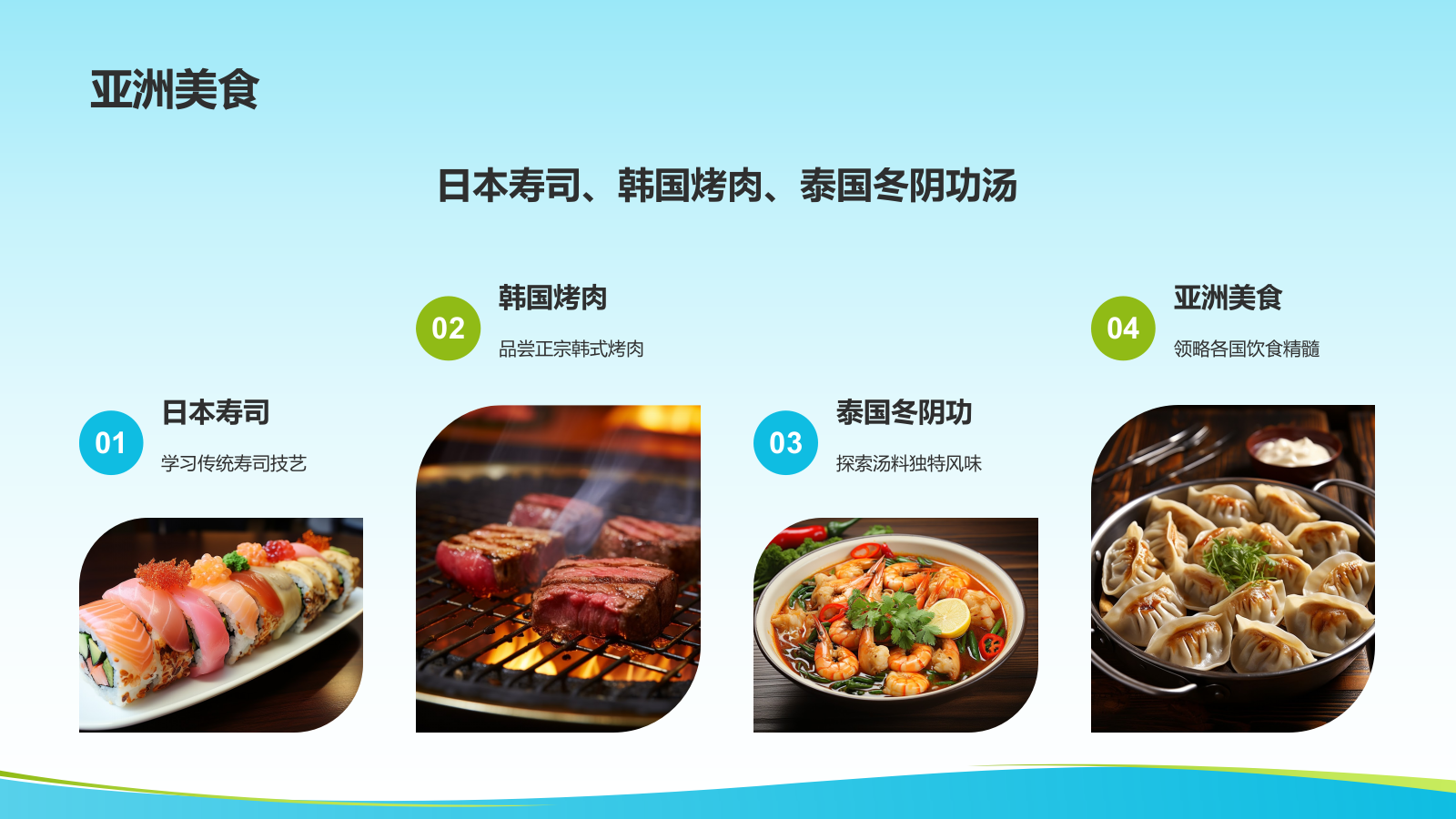 蓝色3D风旅行画册PPT模板.pptx_第4页