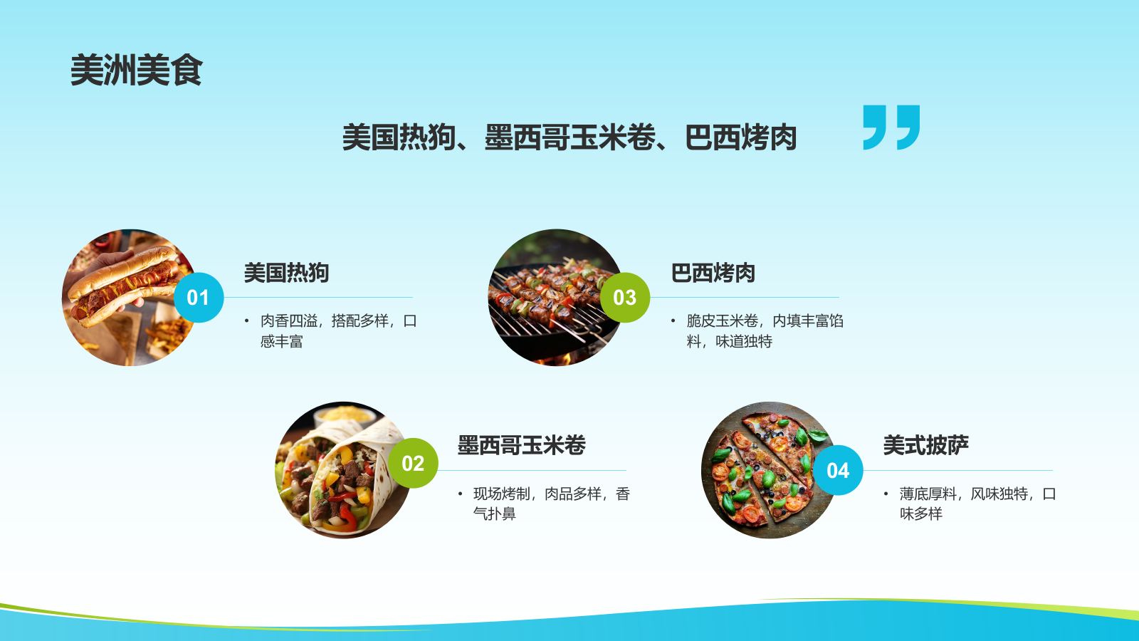 蓝色3D风旅行画册PPT模板.pptx_第7页