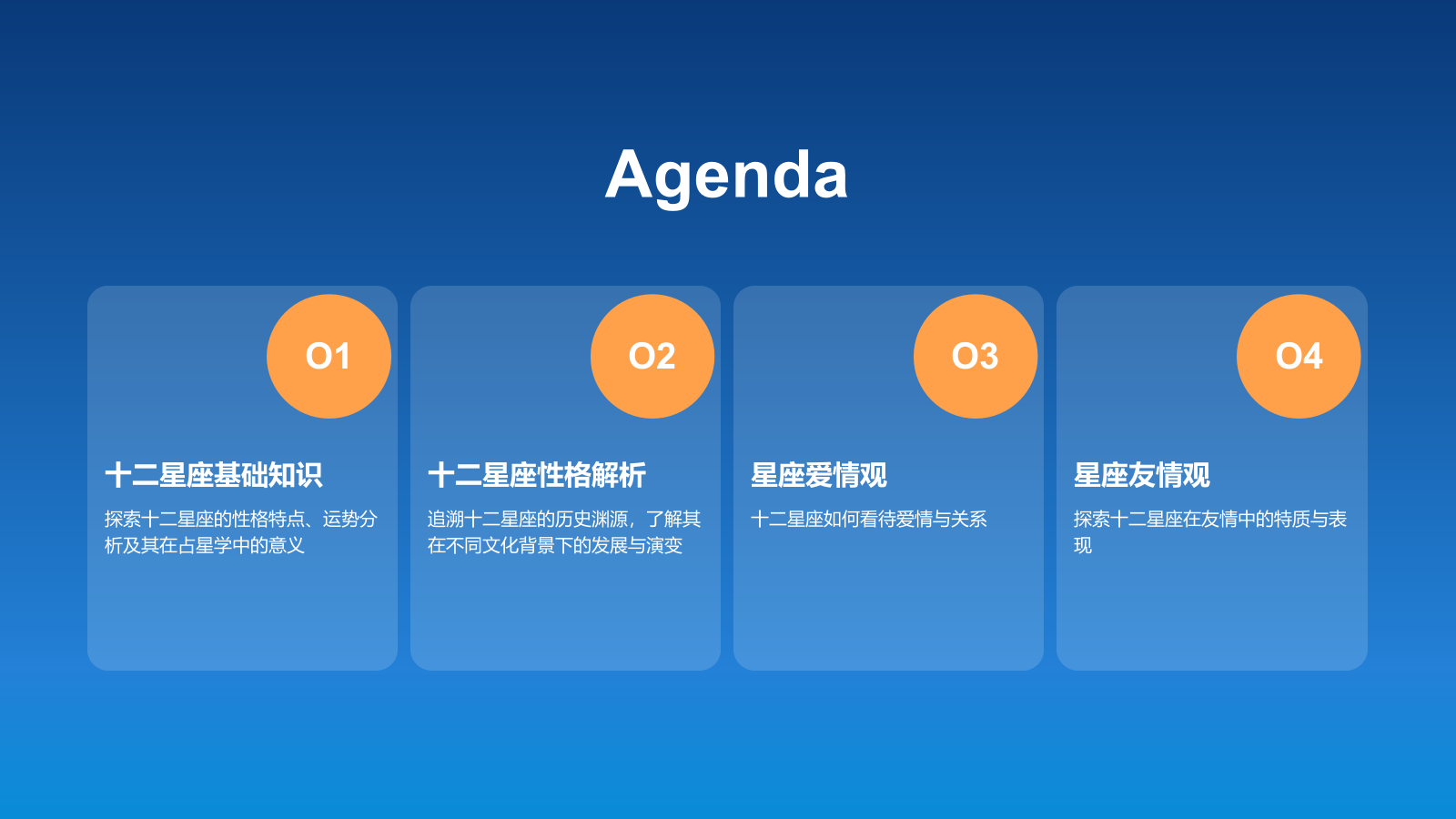 蓝色3D风十二星座PPT模板.pptx_第2页