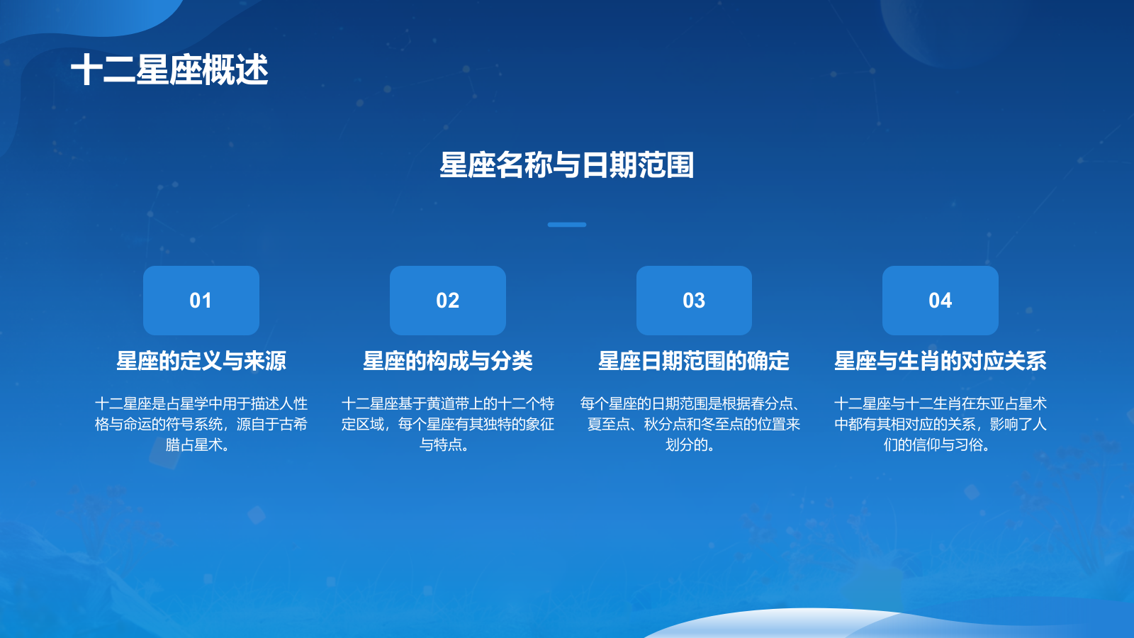 蓝色3D风十二星座PPT模板.pptx_第4页