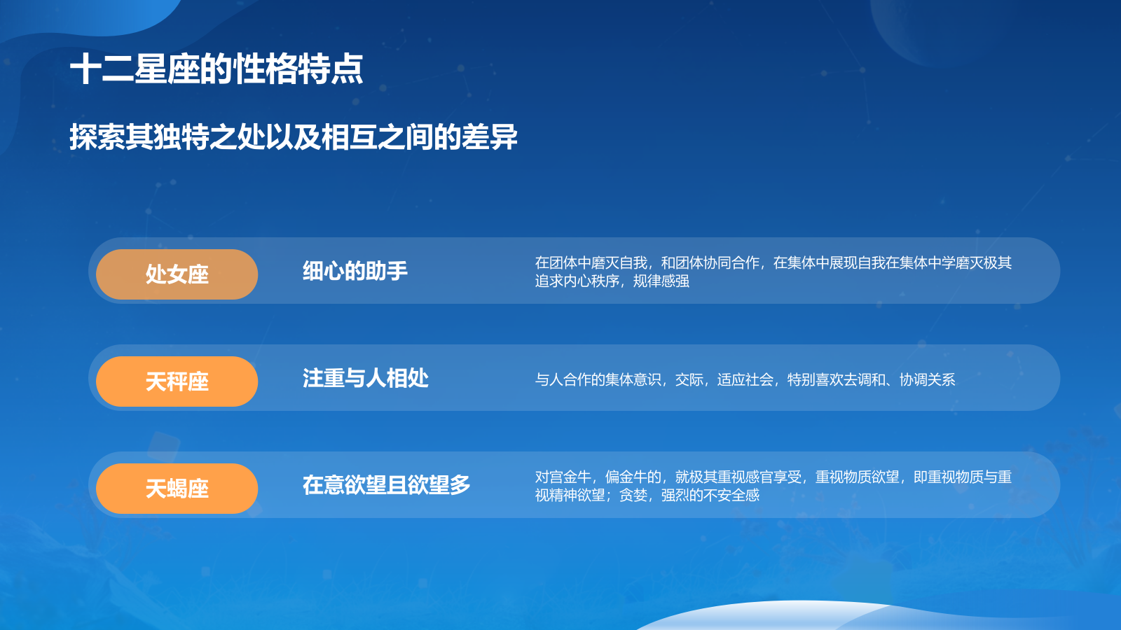 蓝色3D风十二星座PPT模板.pptx_第10页