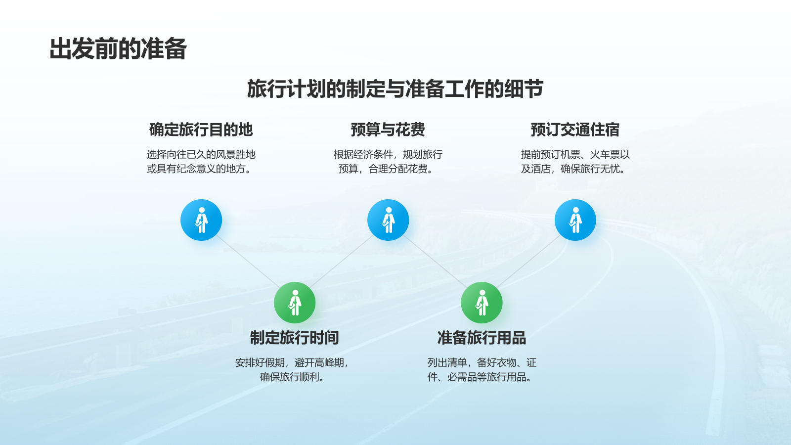 蓝色3D风夏日毕业旅行相册PPT模板.pptx_第8页