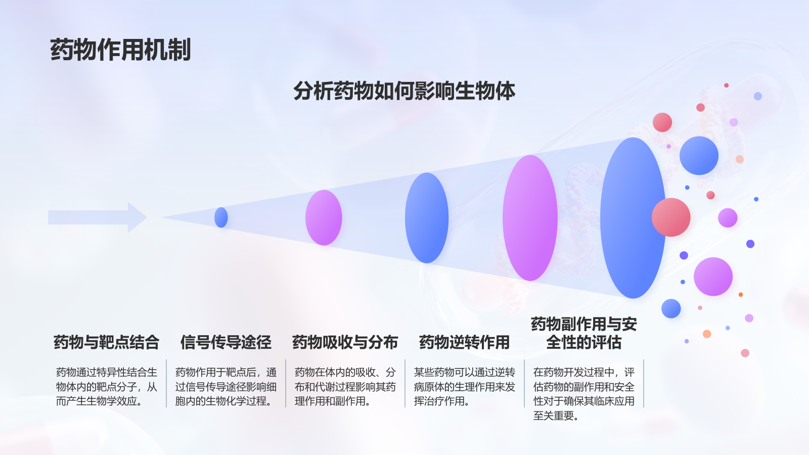 蓝色3D风药物开发与药理学PPT模板.pptx_第10页