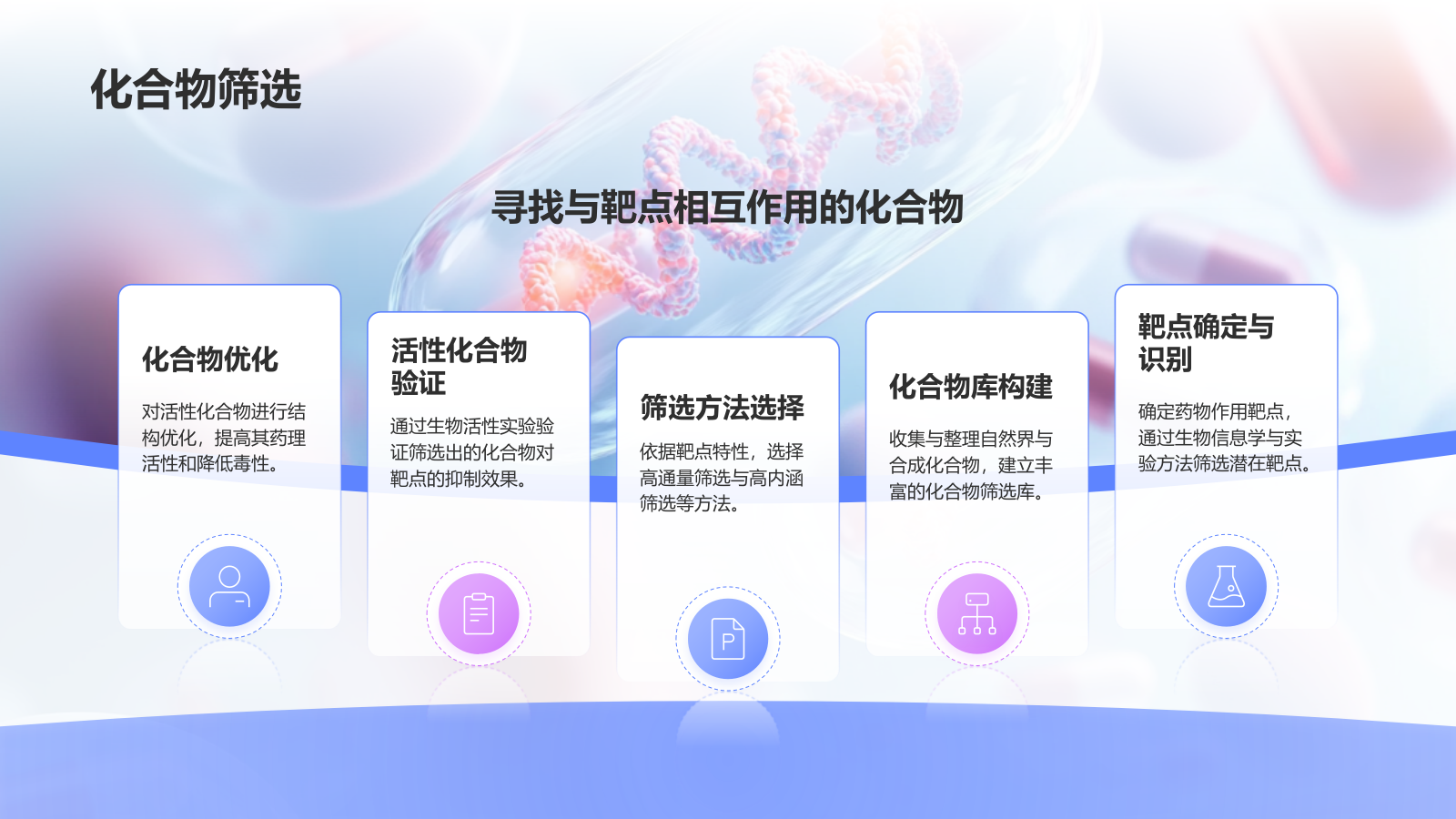 蓝色3D风药物开发与药理学PPT模板.pptx_第5页