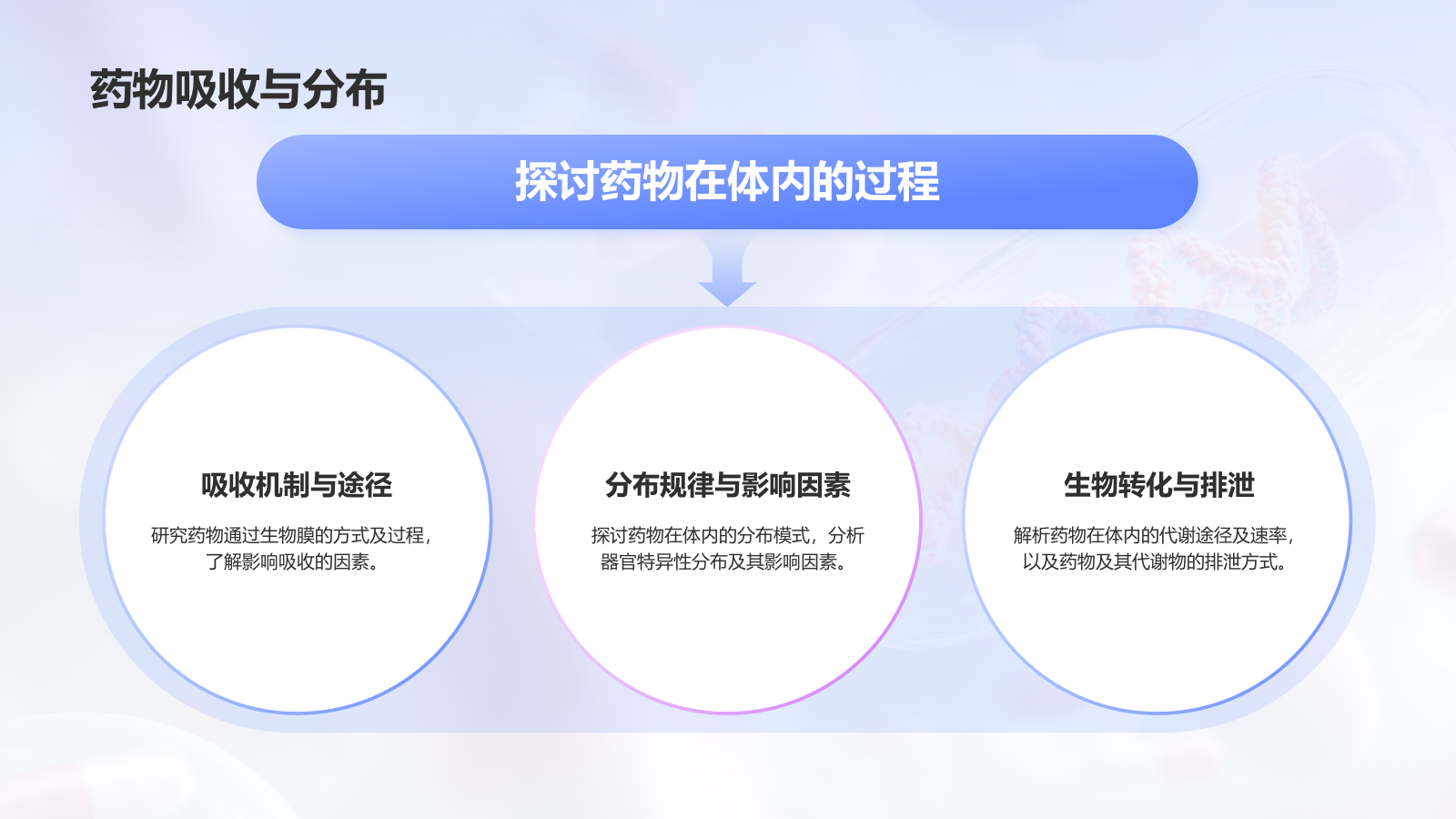 蓝色3D风药物开发与药理学PPT模板.pptx_第8页