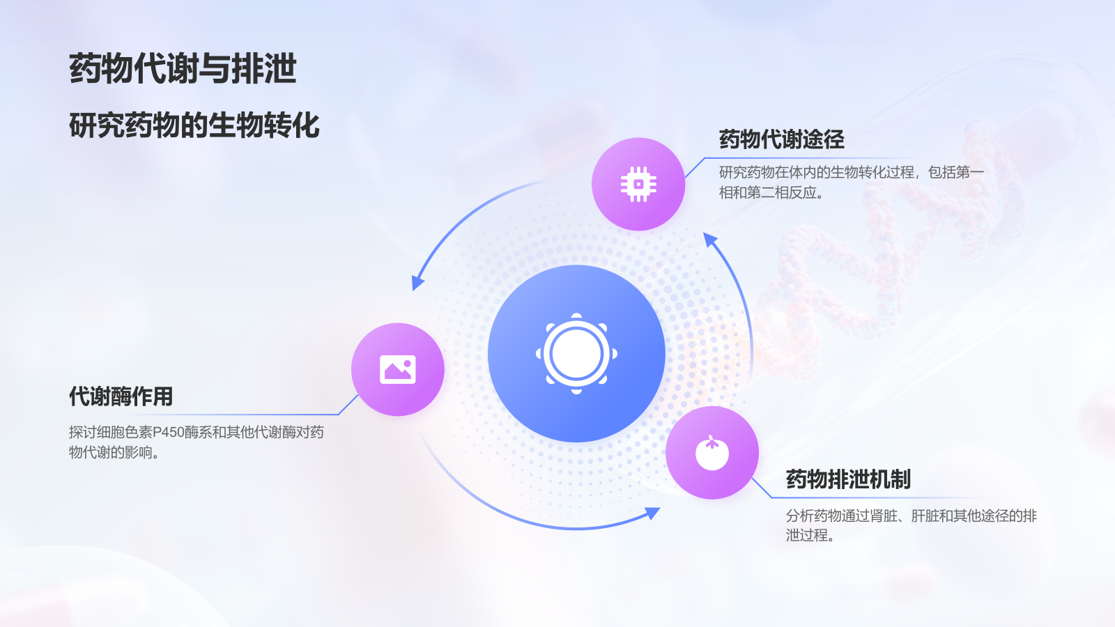 蓝色3D风药物开发与药理学PPT模板.pptx_第9页