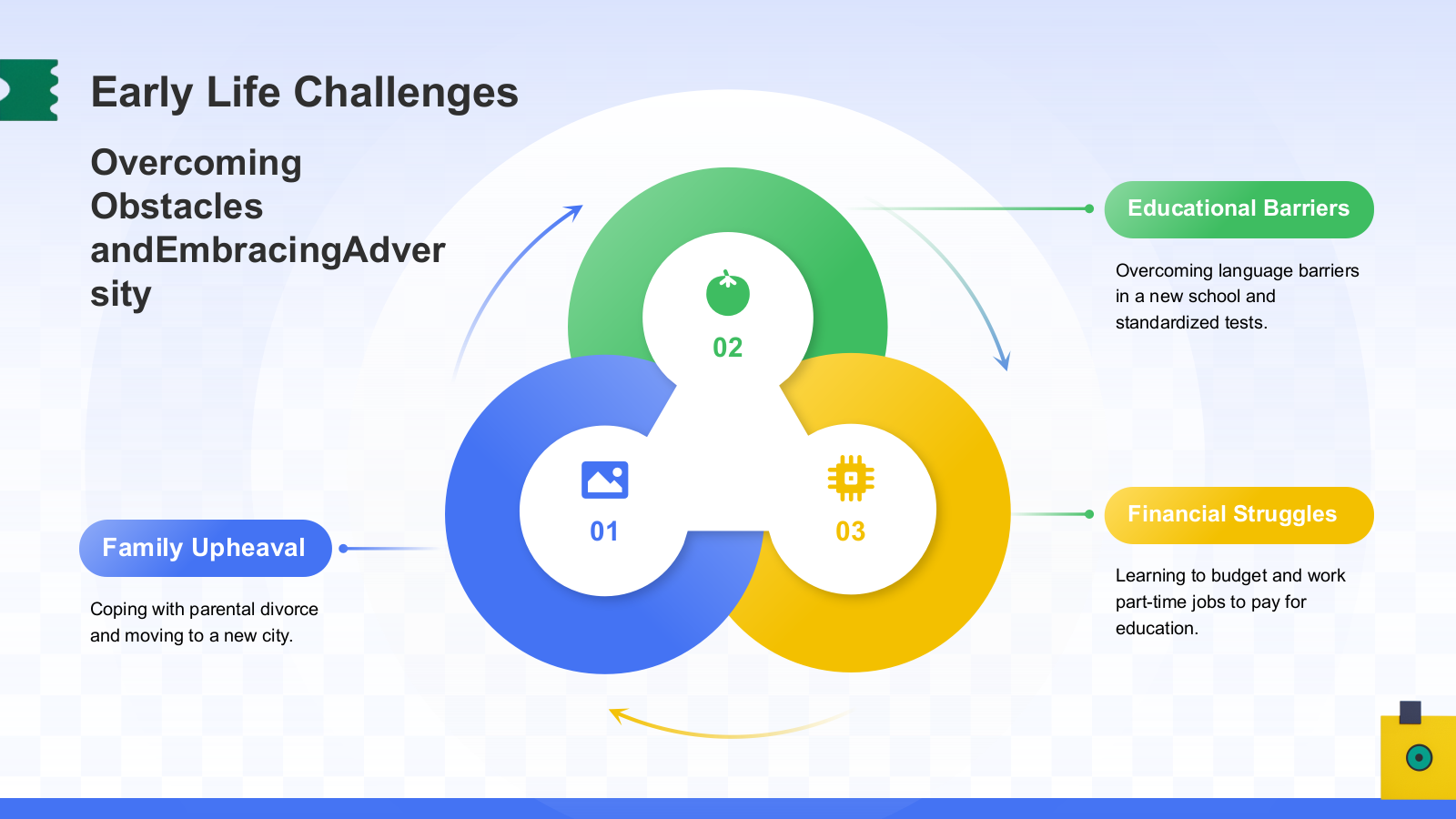 蓝色3D风英文自我介绍PPT模板.pptx_第4页