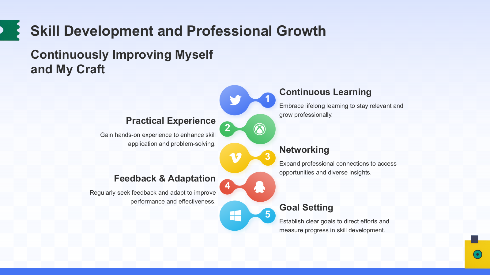 蓝色3D风英文自我介绍PPT模板.pptx_第9页