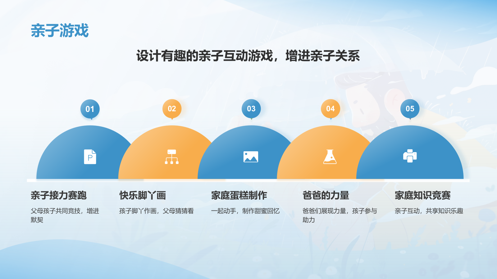 蓝色插画风父亲节节日活动策划PPT模板.pptx_第9页